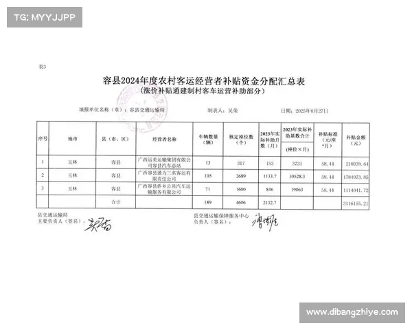 2024年体育赛事最新通知公告 2024年体育赛事最新通知公告