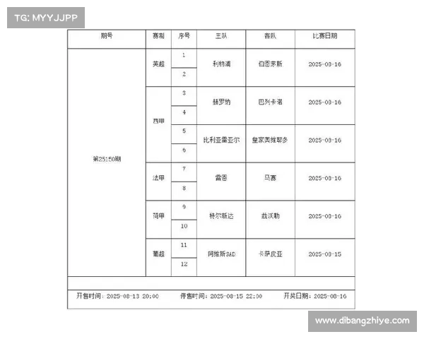 8月13日英超赛事;8月13日英超赛事比分